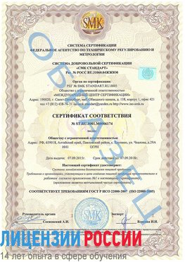 Образец сертификата соответствия Вольск Сертификат ISO 22000